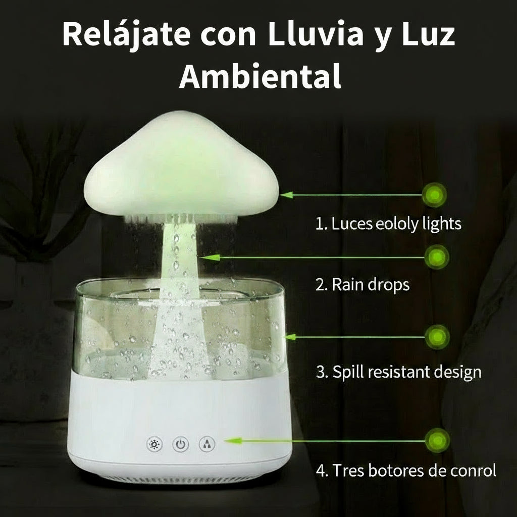 Mushroom Rain Air Humidifier Electric Aroma Diffuser Rain Cloud Smell Distributor Relax Water Drops Sounds Colorful Night Lights