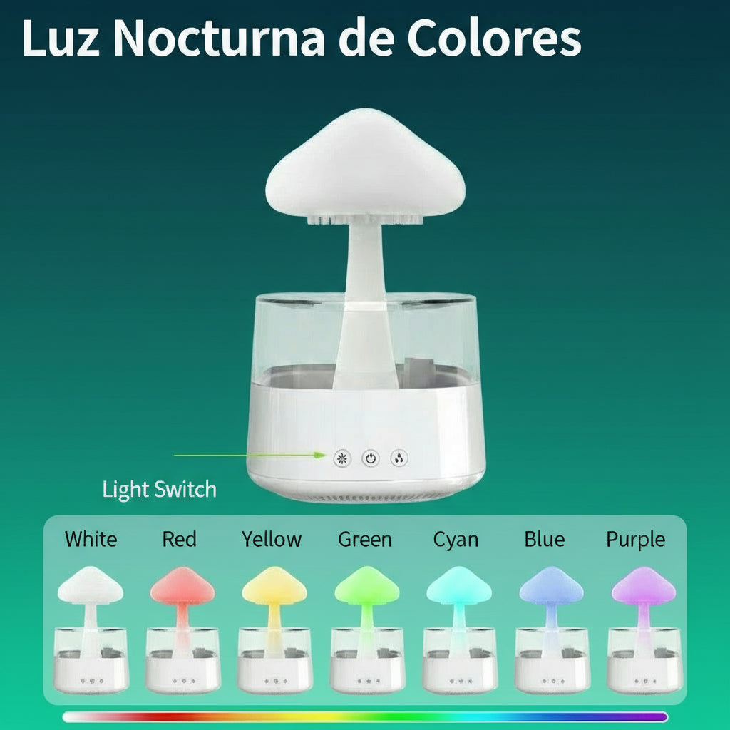 Mushroom Rain Air Humidifier Electric Aroma Diffuser Rain Cloud Smell Distributor Relax Water Drops Sounds Colorful Night Lights